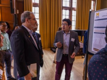 2018 Summer Symposium League Ballroom Poster Session